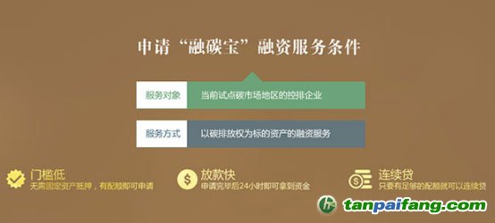 融碳寶”控排企業(yè)通過碳配額指標(biāo)來融資的需要走哪些流程