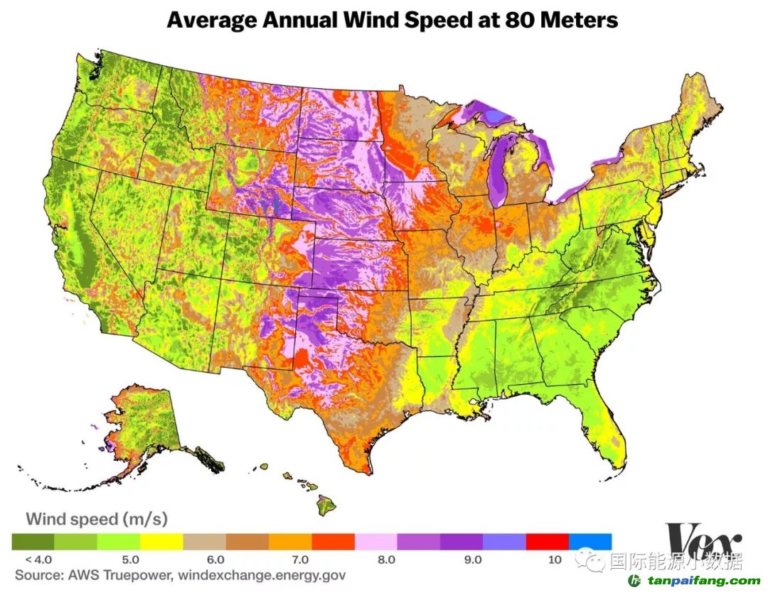 美國風電發(fā)展秘訣：風電資源+可再生能源配額