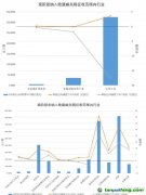 歐盟碳關(guān)稅獲通過：將帶來什么影響，如何積極應(yīng)對