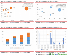 上海碳價突破60元/噸，歐盟碳價再超90歐元/噸——碳交易周報（2022.5.2-2022.5.8）