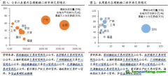 北京試點CCER價格突破80元，歐盟碳價跌回90歐元水平——碳交易周報（2022.8.22-2022.8.28）