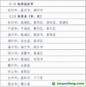 浙江省建設(shè)廳召開2024年全省建筑領(lǐng)域碳達峰碳中和暨建筑節(jié)能與綠色建筑工作會議