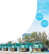 全球首份純電新能源機(jī)車碳足跡報(bào)告發(fā)布